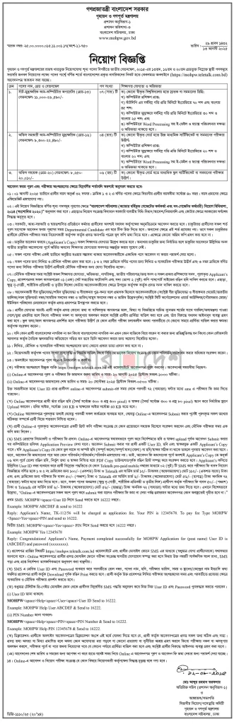 গৃহায়ন ও গণপূর্ত মন্ত্রণালয়ের (MOHPW) ২০২৫ সালের চাকরির বিজ্ঞপ্তি