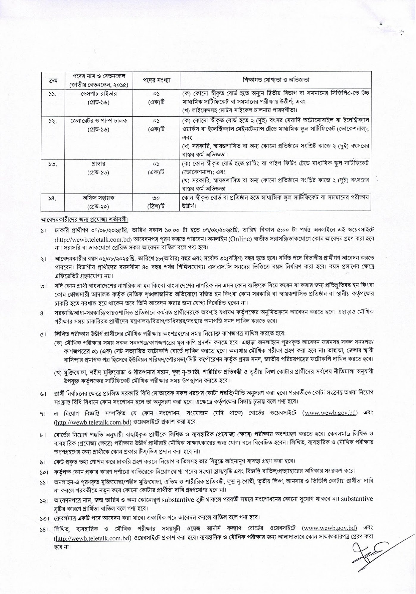 ওয়েজ আর্নার্স কল্যাণ বোর্ড নিয়োগ বিজ্ঞপ্তি ২০২৫ (WEWB Job Circular 2025)