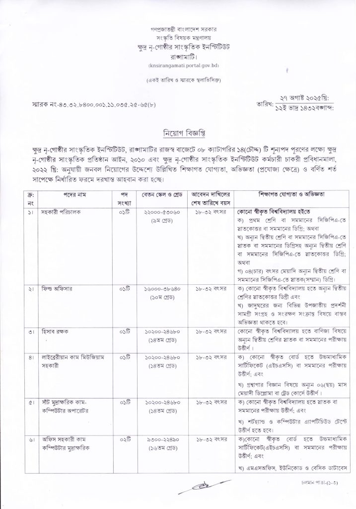 ক্ষুদ্র নৃ-গোষ্ঠীর সাংস্কৃতিক ইনস্টিটিউট রাঙ্গামাটি নিয়োগ ২০২৫