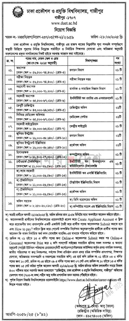 DUET Job Circular 2025
