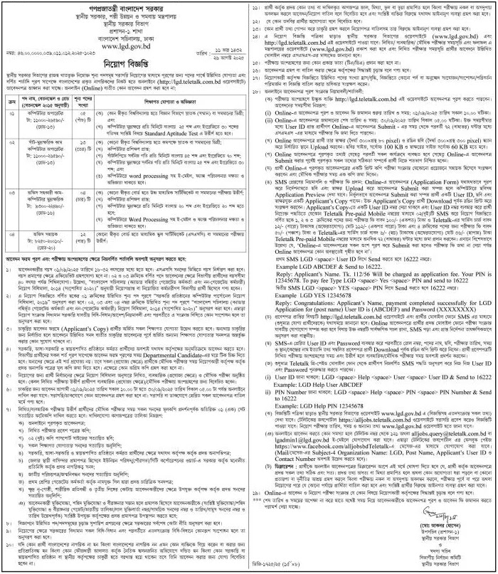 স্থানীয় সরকার বিভাগ নিয়োগ বিজ্ঞপ্তি ২০২৫