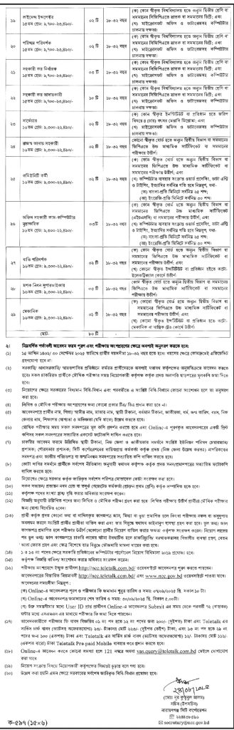 NCC Job Circular 2025