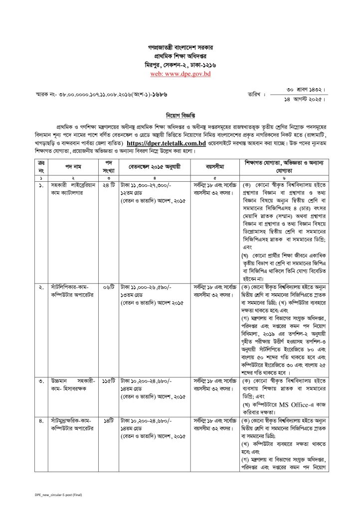 প্রাইমারি শিক্ষক নিয়োগ ২০২৫ সার্কুলার
