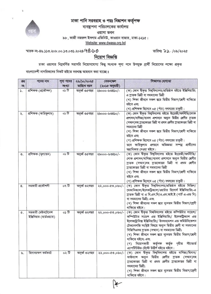 Dhaka Wasa Job Circular 2025