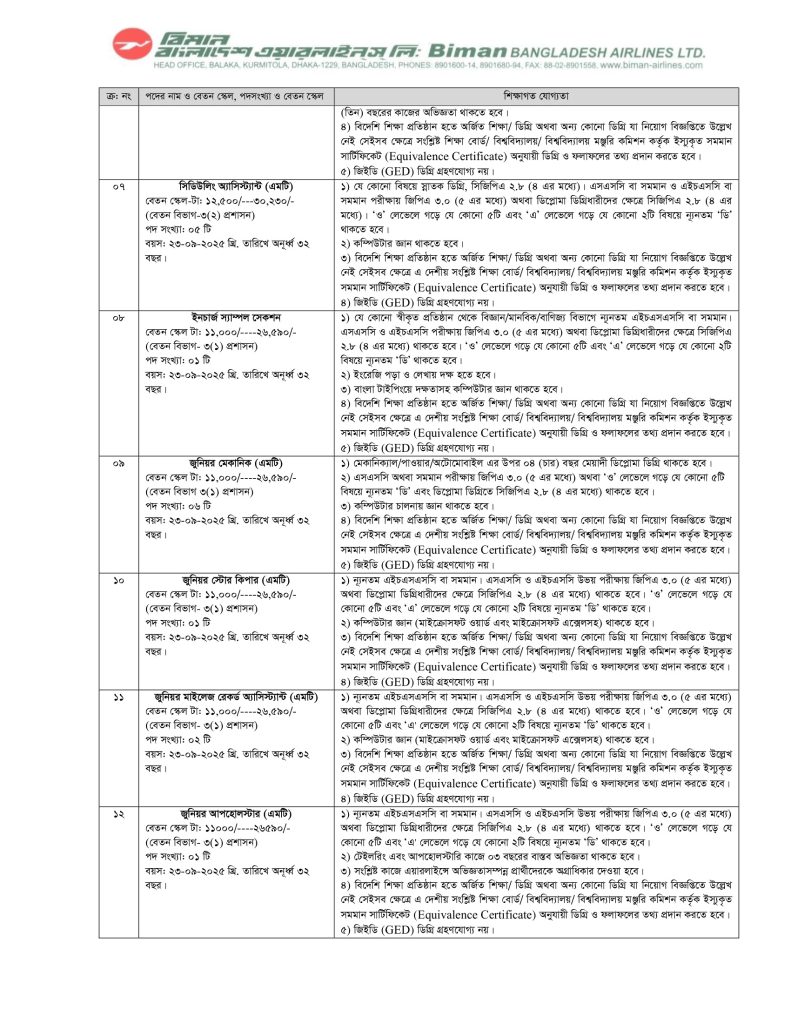 বিমান বাংলাদেশ এয়ারলাইন্স নিয়োগ বিজ্ঞপ্তি ২০২৫ | Biman Bangladesh Airlines Job Circular 2025