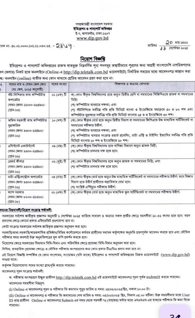 ইমিগ্রেশন ও পাসপোর্ট অধিদপ্তর নিয়োগ বিজ্ঞপ্তি ২০২৫ DIP Job Circular 2025