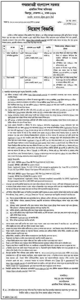 Directorate of Primary Education DPE Job Circular 2025 প্রাথমিক শিক্ষা অধিদপ্তর ডিপিএড চাকরির বিজ্ঞপ্তি