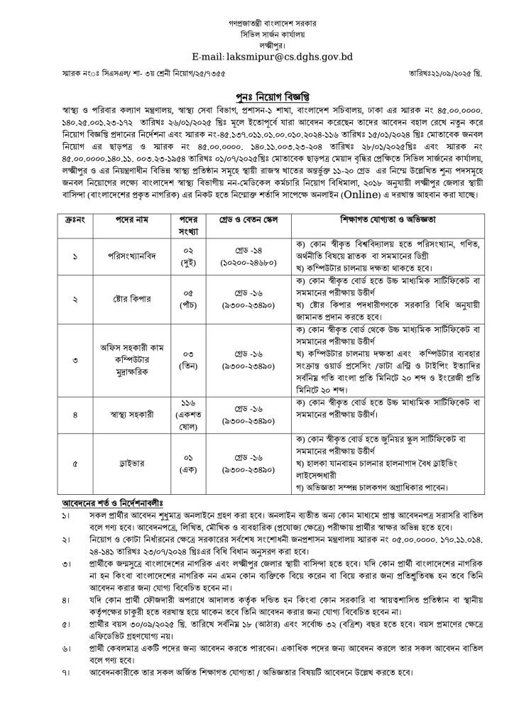 ১২৭টি পদে লক্ষ্মীপুর সিভিল সার্জন কার্যালয় নিয়োগ বিজ্ঞপ্তি ২০২৫
