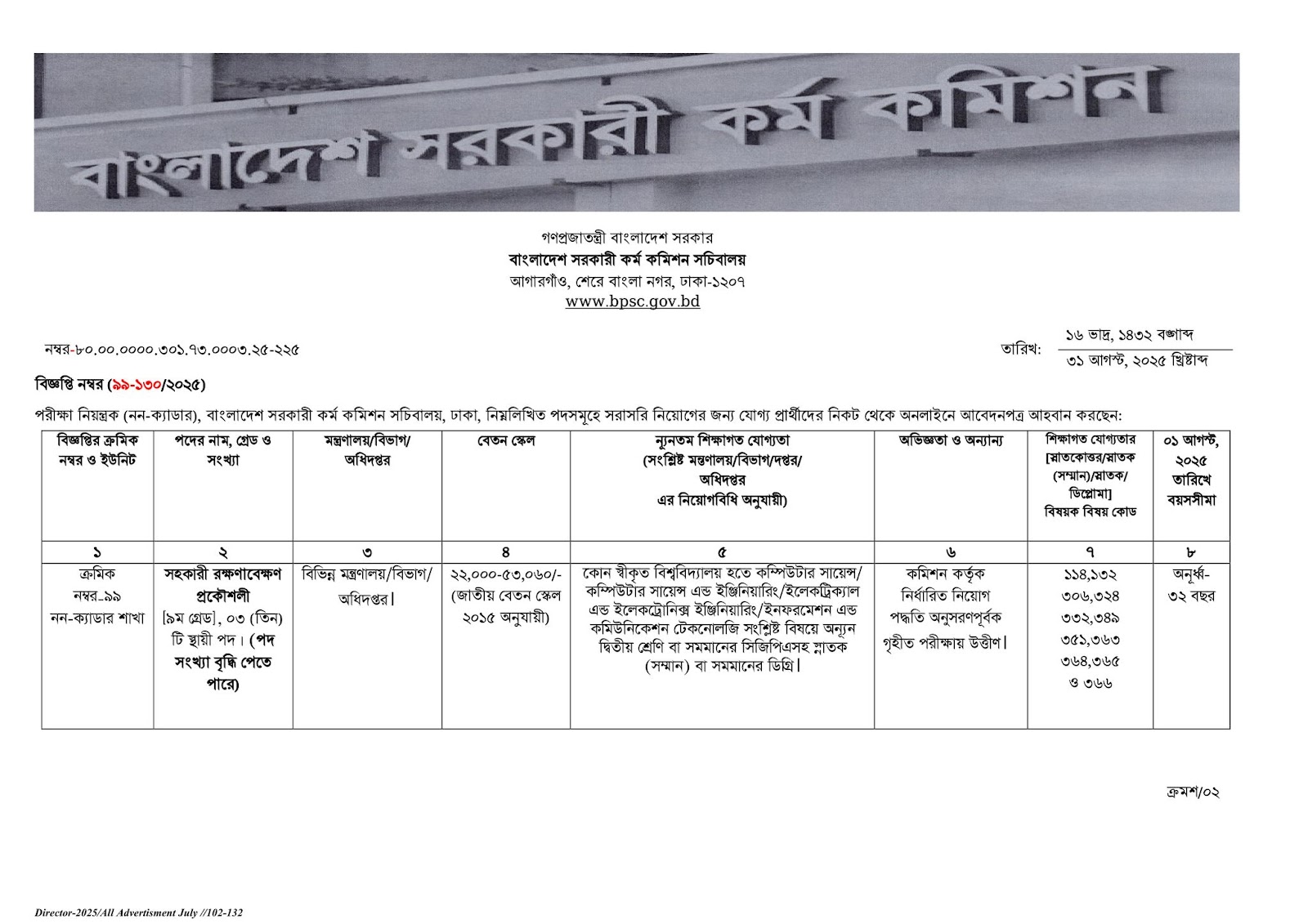বাংলাদেশ সরকারি কর্ম কমিশন (BPSC) নিয়োগ বিজ্ঞপ্তি ২০২৫