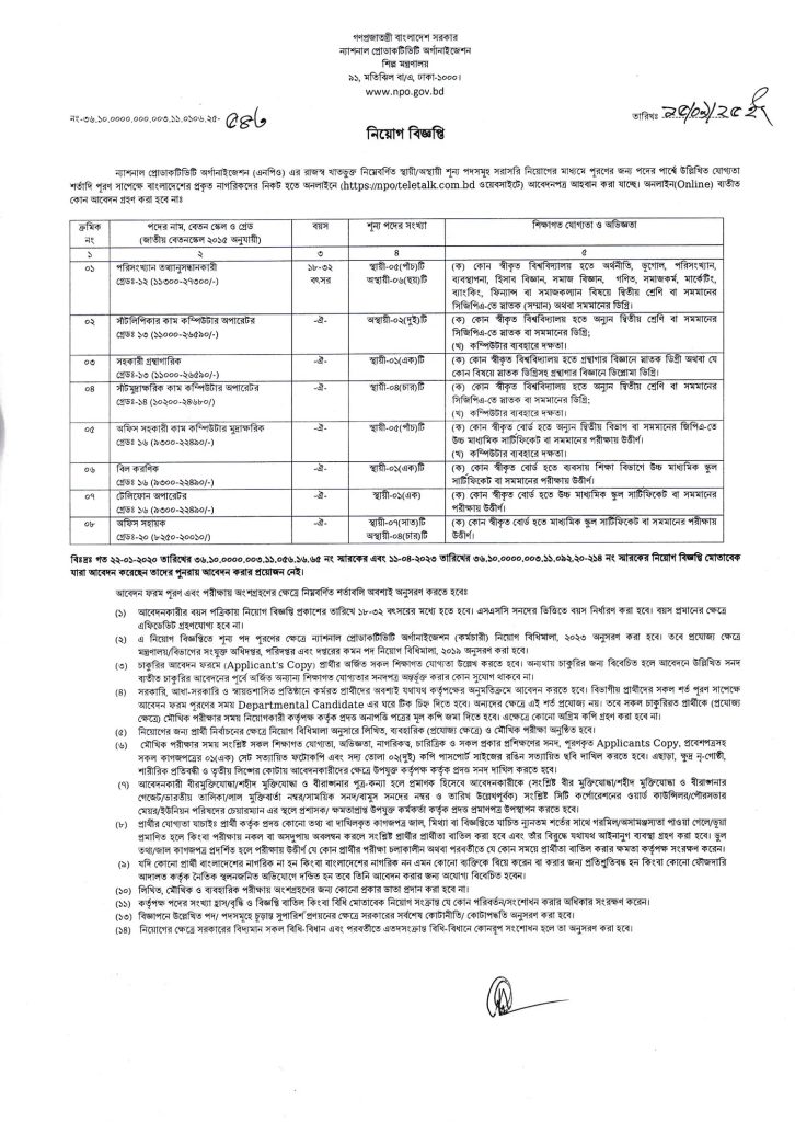 ন্যাশনাল প্রোডাক্টিভিটি অর্গানাইজেশন নিয়োগ বিজ্ঞপ্তি ২০২৫