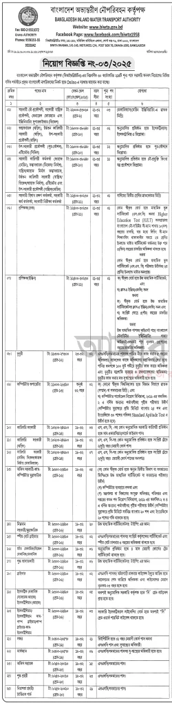 Bangladesh Inland Water Transport Authority Job Circular 2025