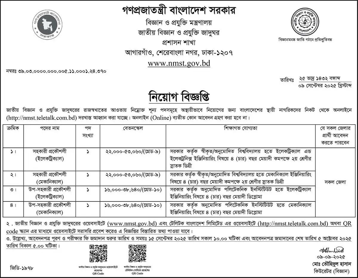 National Museum Of Science and Technology Job Circular 2025