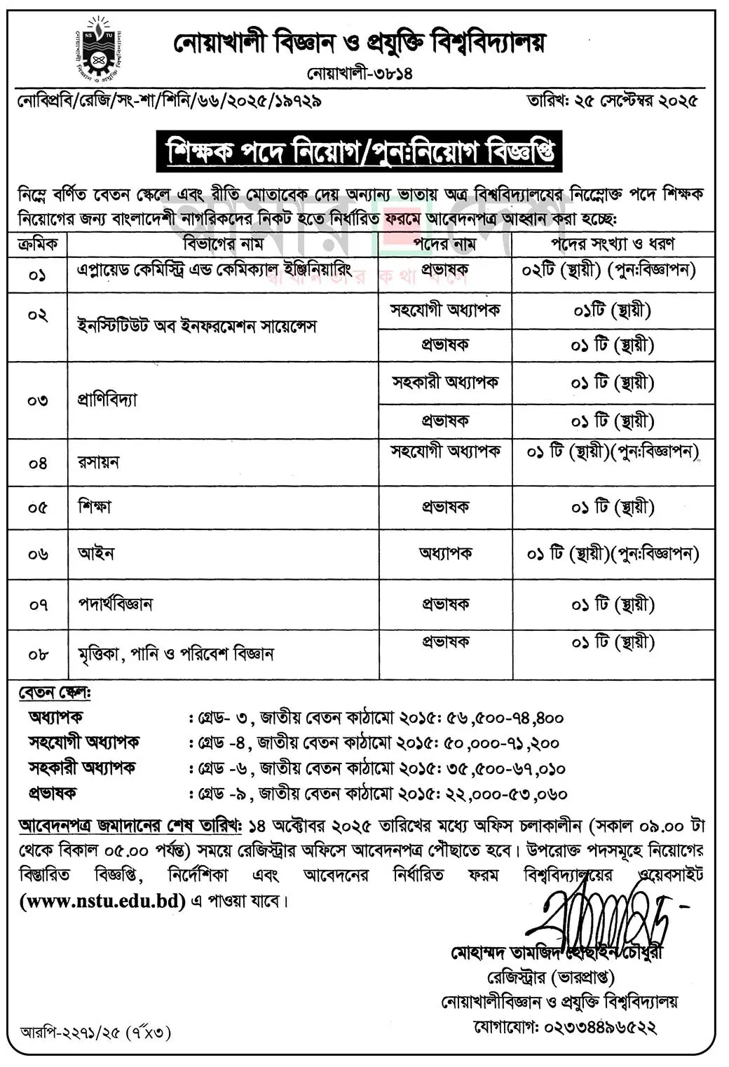 NSTU Job Circular 2025
