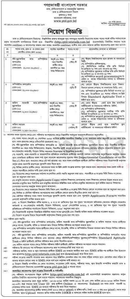 PTD Job Circular 2025 ডাক ও টেলিযোগাযোগ বিভাগ নিয়োগ বিজ্ঞপ্তি ২০২৫