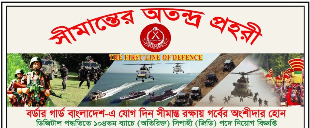 ২,২৫৮টি পদে নতুন বিজিবি নিয়োগ ২০২৫ সার্কুলার