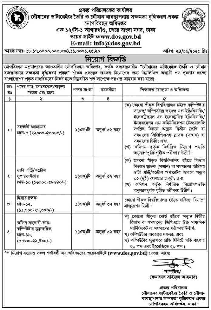 Department Of Shipping DOS Job Circular 2025 