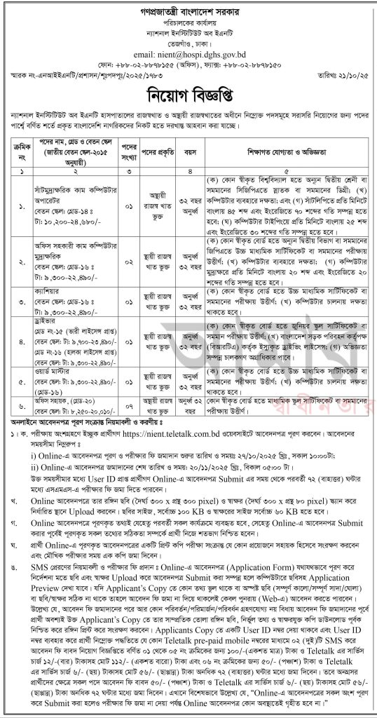 NIENT Job Circular 2025