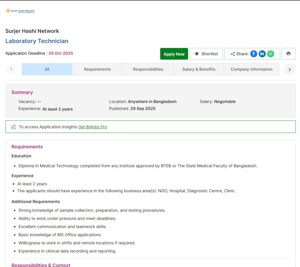 সূর্যের হাসি নেটওয়ার্ক নিয়োগ ২০২৫|Surjer Hashi Job Circular 2025