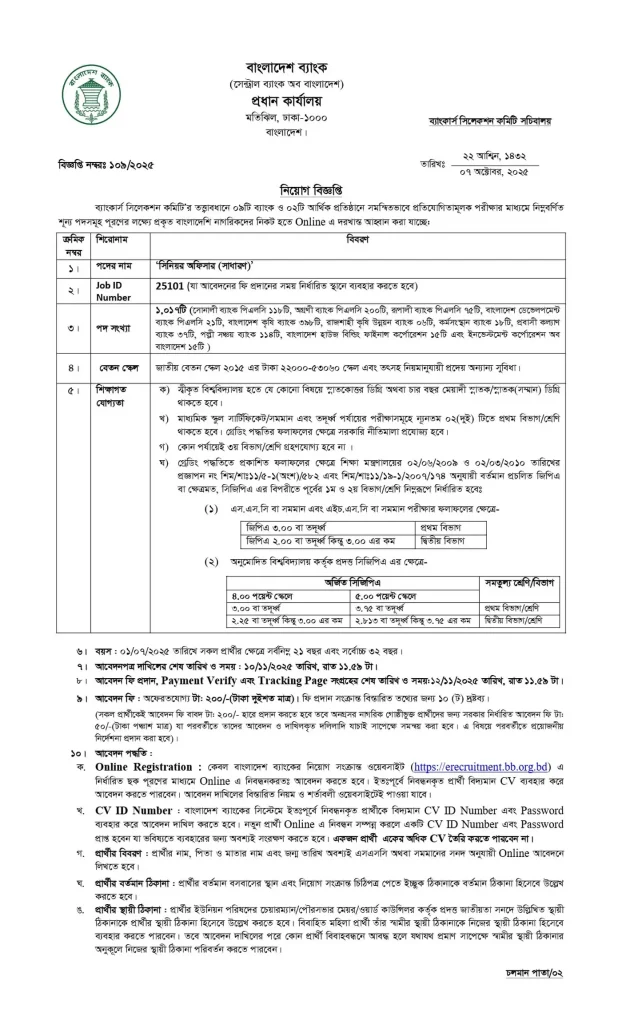 Bangladesh Bank Job Circular 2025