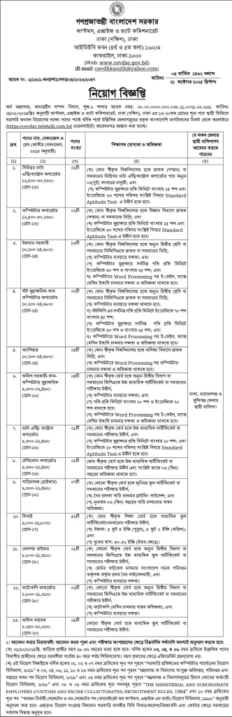 CEVDSC Job Circular 2025