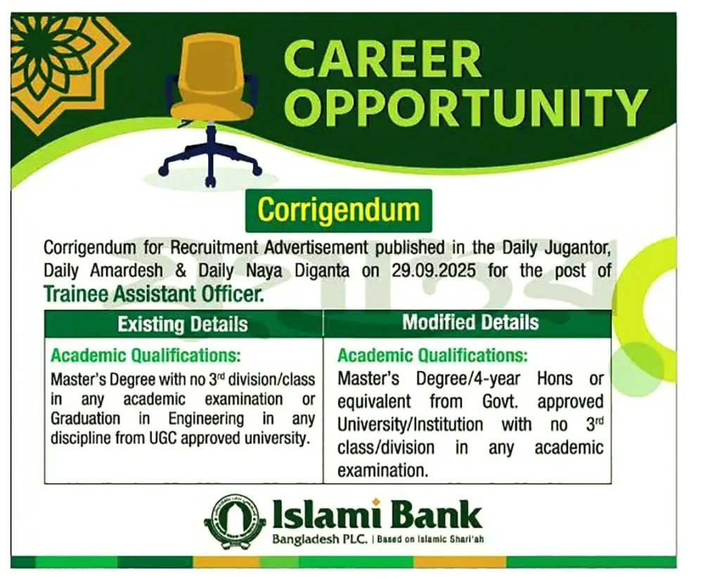 Islami Bank Bangladesh PLC job circular 2025