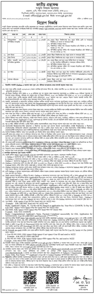 Jatiya Grantha Kendro JGK Job Circular 2025