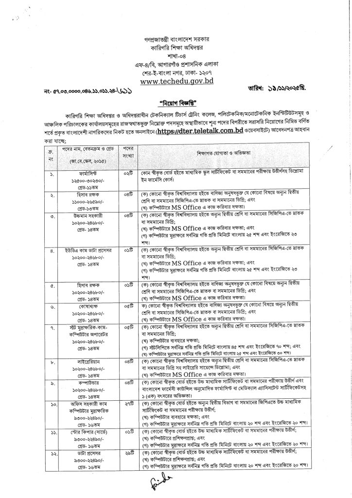 ২৮১টি পদে কারিগরি শিক্ষা অধিদপ্তর নিয়োগ বিজ্ঞপ্তি ২০২৫