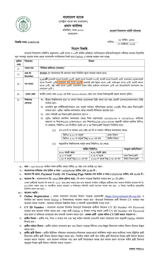 বাংলাদেশ কৃষি ব্যাংক নিয়োগ বিজ্ঞপ্তি ২০২৫