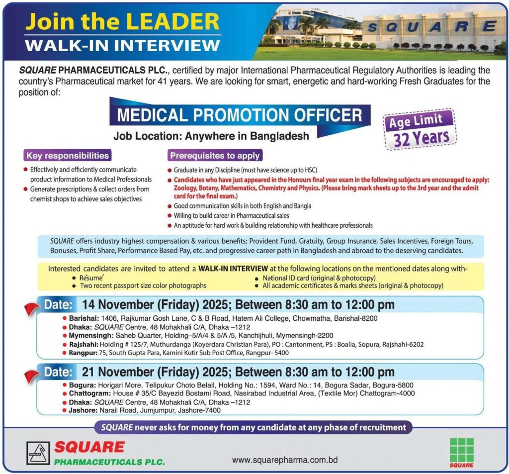 Square Pharmaceuticals Limited Job Circular 2025