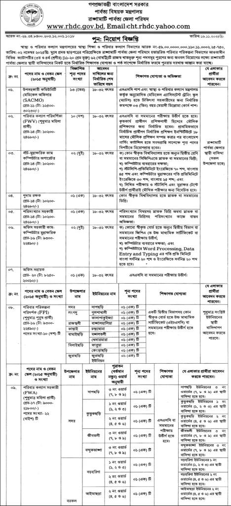 Directorate General of Family Planning DGFP Job Circular 2025