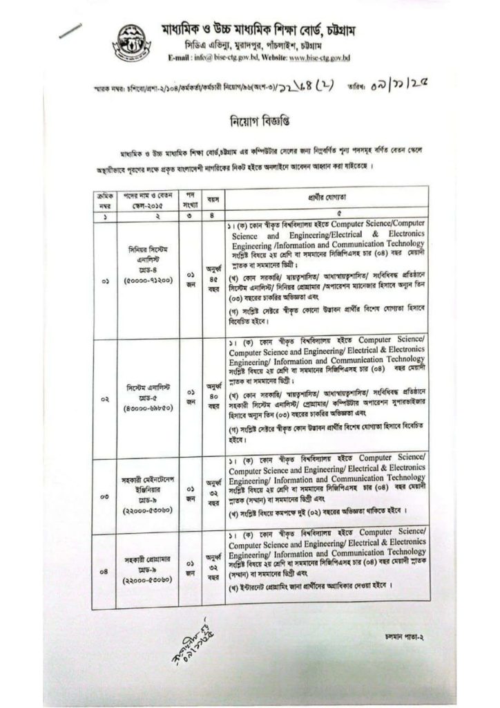 মাধ্যমিক ও উচ্চ মাধ্যমিক শিক্ষা বোর্ড চট্টগ্রাম নিয়োগ বিজ্ঞপ্তি ২০২৫